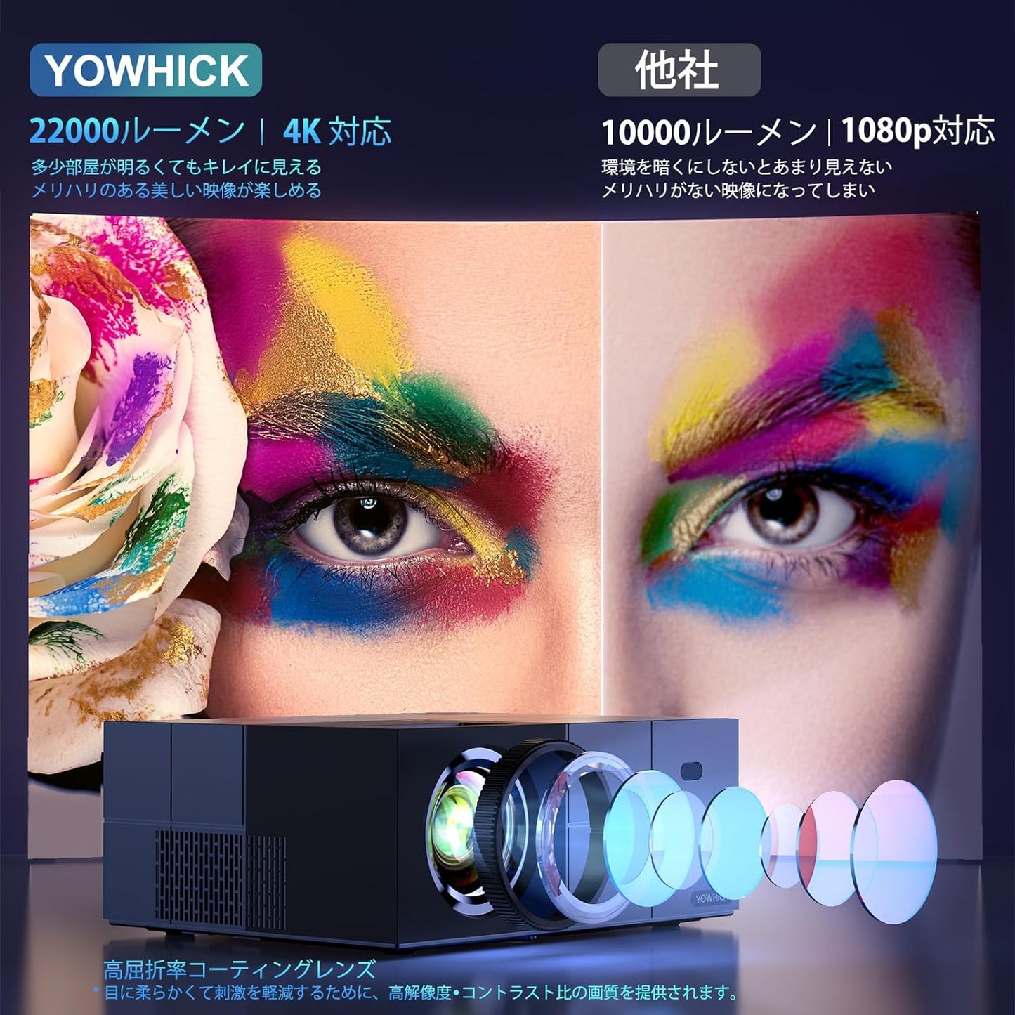 【2024最新家庭用・ビジネス両用&100"スクリーン付き&昼間も見れる】YOWHICK プロジェクター 小型 5GWiFi瞬時接続 22000LM高輝度 4K対応 1080PフルHD Bluetooth5.3搭載 台形補正 50%ズーム機能 家庭用300"大画面 天井吊り可 ホームプロジェクター スマホ/パソコン/タブレット/PS4/PS5ゲーム機/DVD接続可 3年保証 誕生日プレゼント