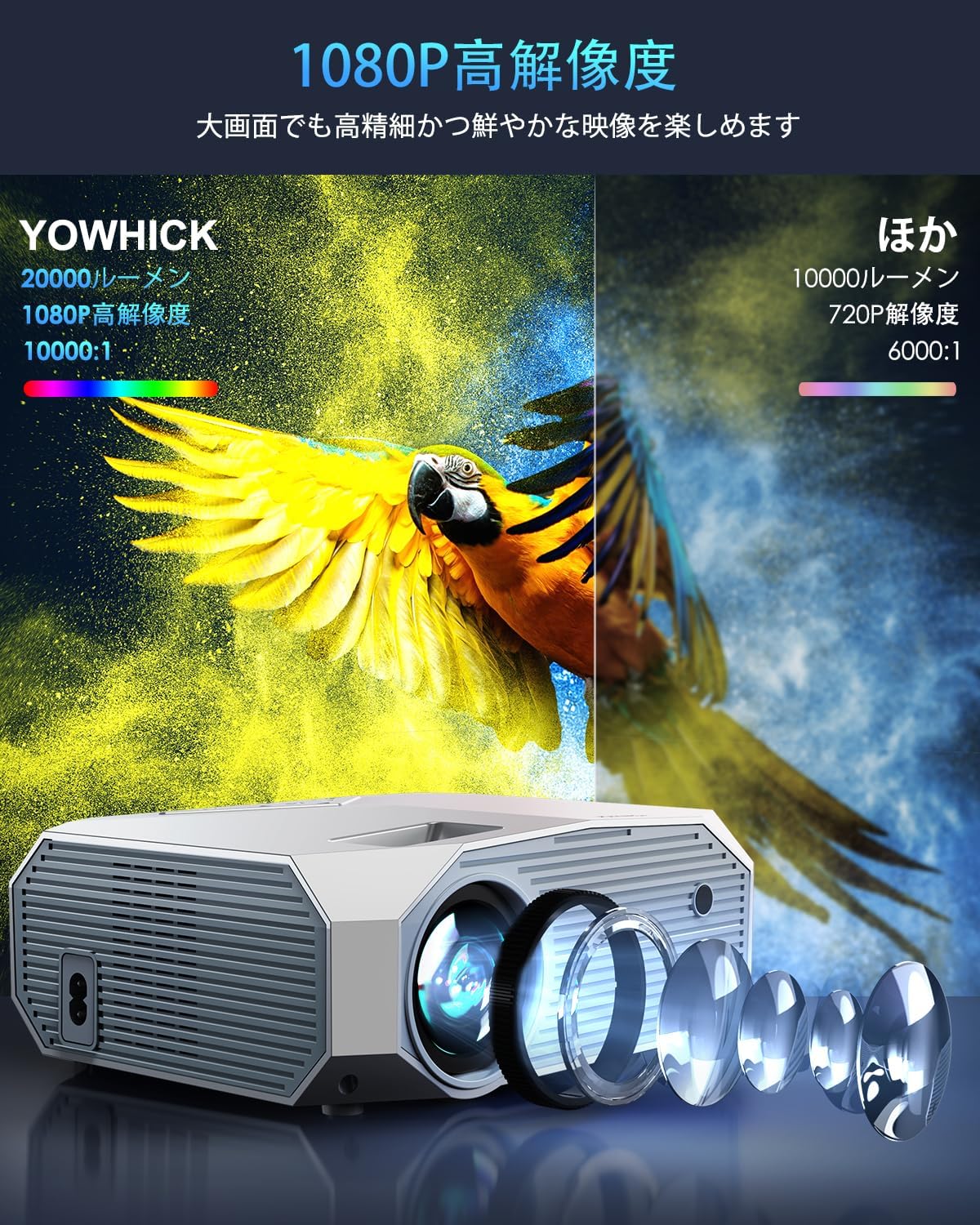 YOWHICK プロジェクター 小型 20000LM 1080Pネイティブ解像度 4K対応 Bluetooth5.2搭載 5G+2.4GWiFi HiFiスピーカー内蔵 300インチ大画面 家庭用プロジェクター パソコン/スマホ/TV Stick/PS4/DVDプレイヤー接続可能 ホームシアー/天井吊り可能 グレー