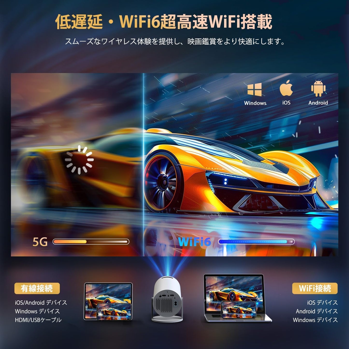 【210°回転・Android TV搭載】 YOWHICK プロジェクター 小型 自動台形補正 1080P 13000LM プロジェクター 天井投影 4K対応 5G Wi-Fi対応 Bluetooth5.3 HiFiスピーカー内蔵 ホームプロジェクター 家庭用 50%ズーム機能 スマホ/ノートパソコン/DVD/Switch/などに対応