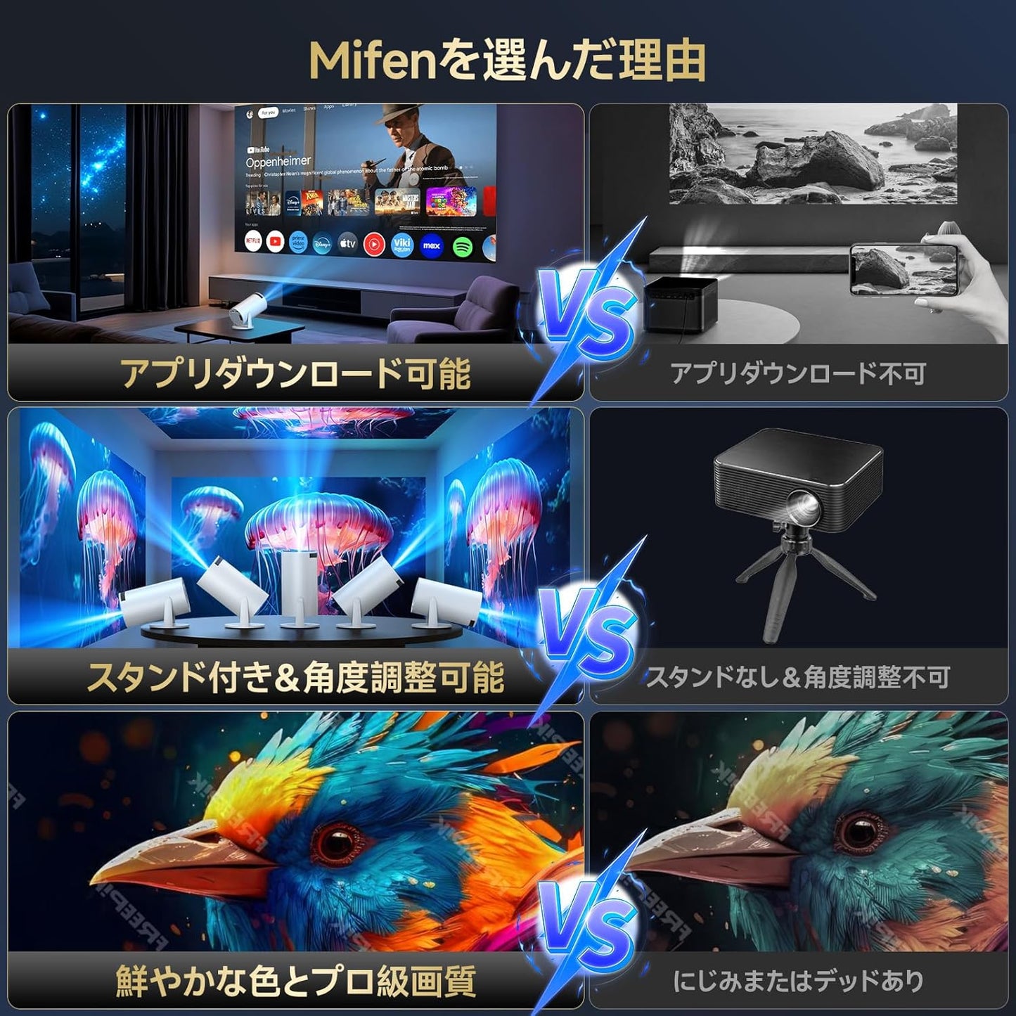 プロジェクター 家庭用 小型 21000LM Android TV搭載 天井投影 4K対応 低遅延WIFI6 IOS/Android/スピーカー接続可 Bluetooth5.4 スタンド付き 角度調整可能 使用簡単 自動台形補正 ホワイト X1【アウトドア/リビングルーム/寝室】