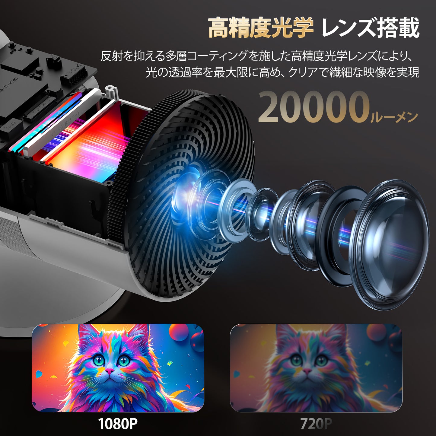 【270°回転・Android TV搭載】 YOWHICK プロジェクター 小型 自動台形補正 1080P 20000LM プロジェクター 天井投影 4K対応 5G Wi-Fi対応 Bluetooth5.3 HiFiスピーカー内蔵 ホームプロジェクター 家庭用 50％ズーム機能 スマホ/ノートパソコン/DVD/Switch/などに対応