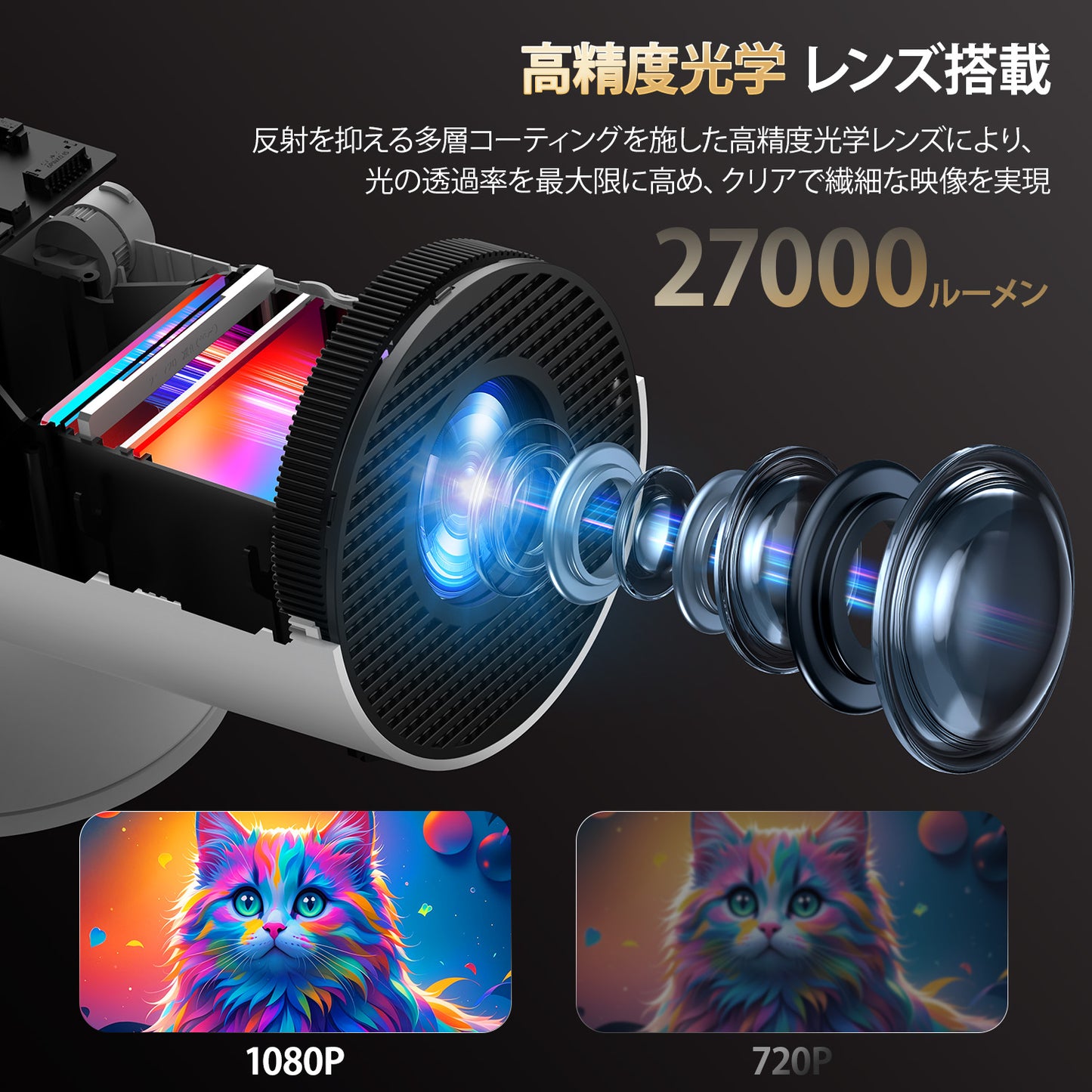 YOWHICK プロジェクター 家庭用 2025年最新進化・Android TV搭載・270°回転 天井投影 27000LM フルHD プロジェクター 小型 Wi-Fi 自動台形補正 Bluetooth5.4 内蔵HiFiスピーカー スマホ/PC/Switch/DVD等に対応 3年保証