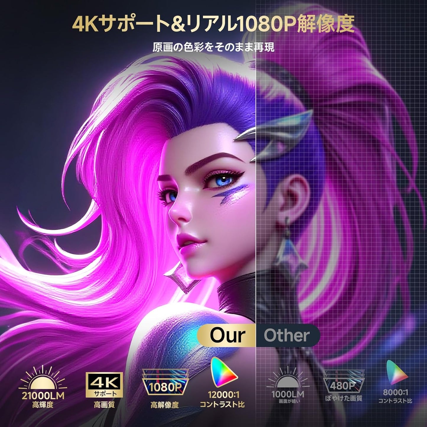 プロジェクター 家庭用 小型 21000LM Android TV搭載 天井投影 4K対応 低遅延WIFI6 IOS/Android/スピーカー接続可 Bluetooth5.4 スタンド付き 角度調整可能 使用簡単 自動台形補正 ホワイト X1【アウトドア/リビングルーム/寝室】