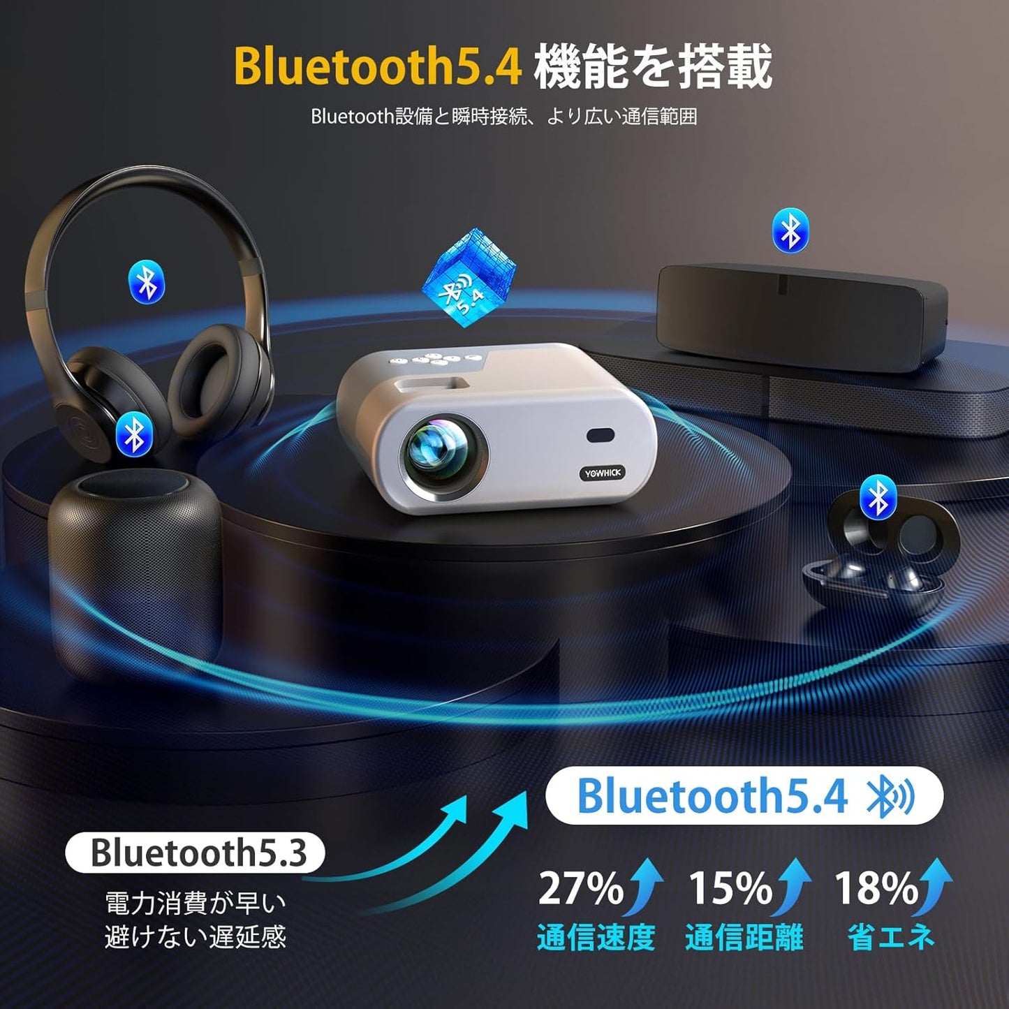 【進級版&超小型】YOWHICKプロジェクター 13000LM高輝度5GWiFi & Bluetooth5.3瞬時接続 リアル1080P 短投【1080P解像度】 明るさプラス 4K対応 ホームプロジェクター 台形補正 超小型フルHD高輝度ホームシアター 家庭用300"大画面小型ミニ省エネ軽量携帯式50％ズーム HiFiスピーカー 天井吊り可3年保証プレゼント