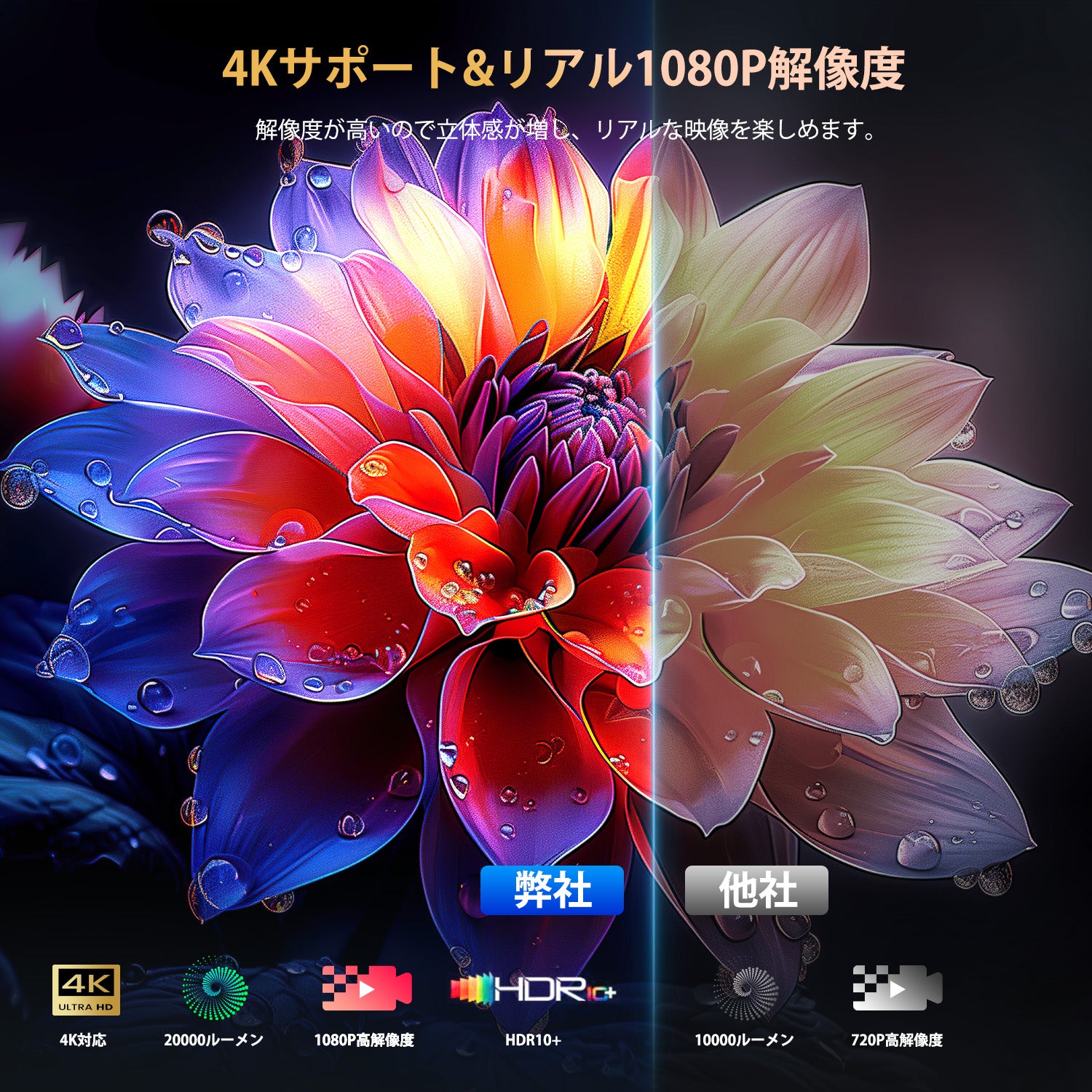 270°回転・Android TV搭載】 YOWHICK プロジェクター 小型 自動台形