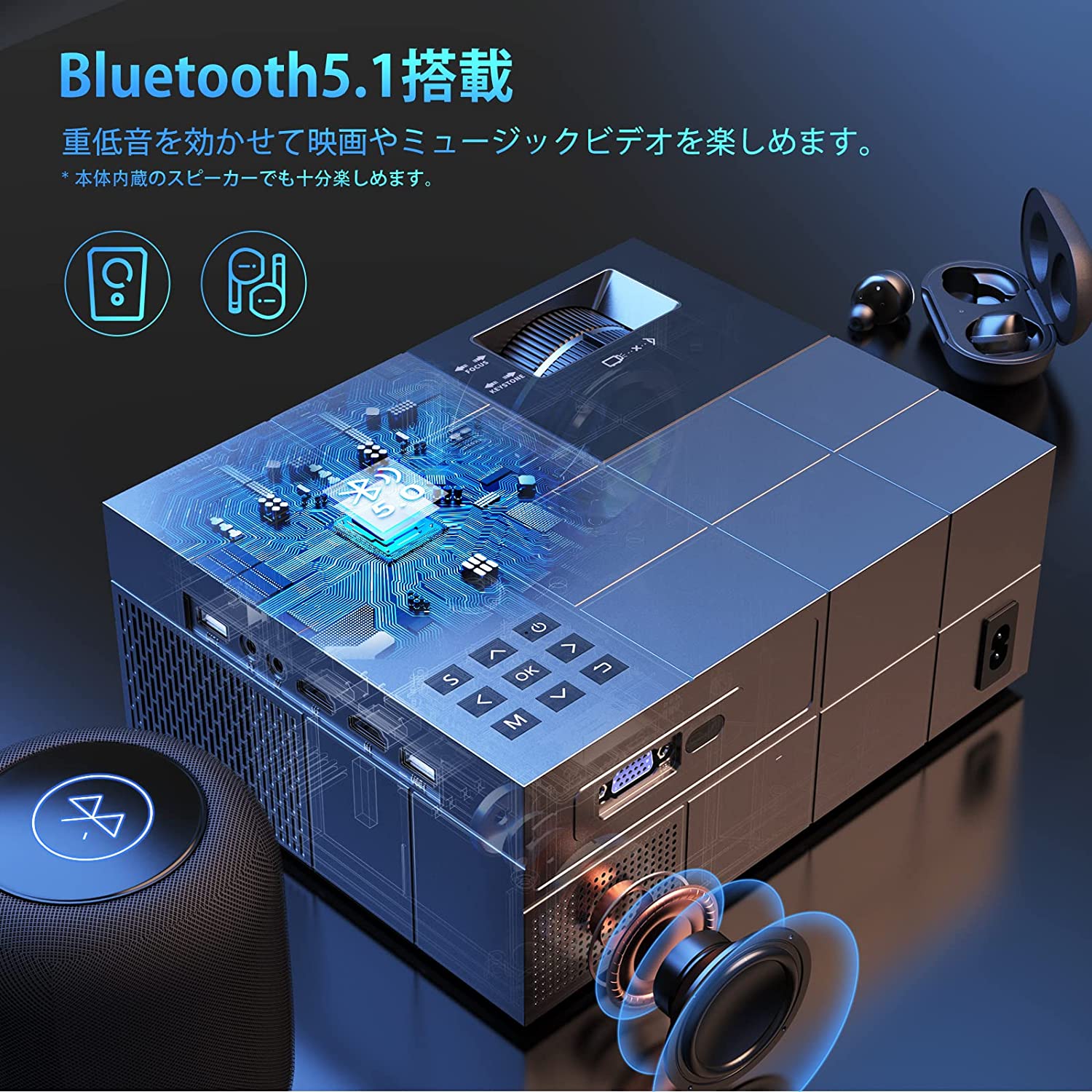 2022モデル＆100"スクリーン付きYOWHICK 5GWiFi プロジェクター 小型 15000LM 4K対応 1080P フルHD B - 3