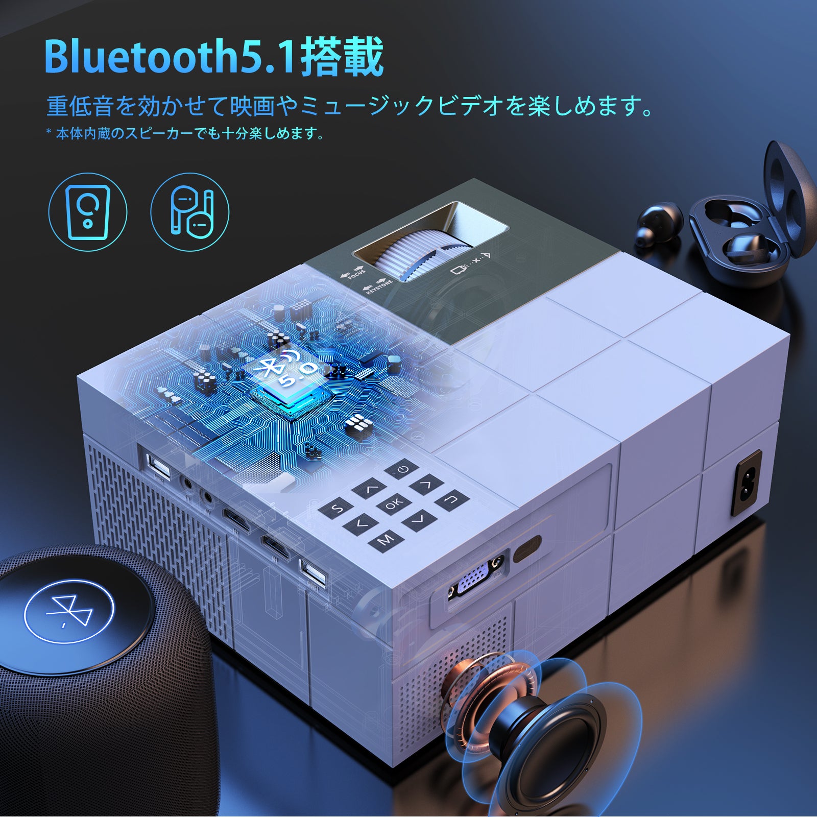 YOWHICK 5GWiFi プロジェクター 小型 22000LM高輝度