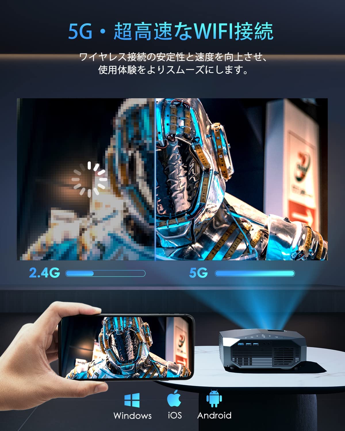 プロジェクター小型 Android TV 搭載 1080p対応 台形補正 家庭用